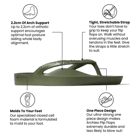 Arch Support Flip Flops - Classic - Olive